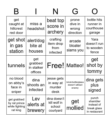 Test TLOU2 Game Bingo Card