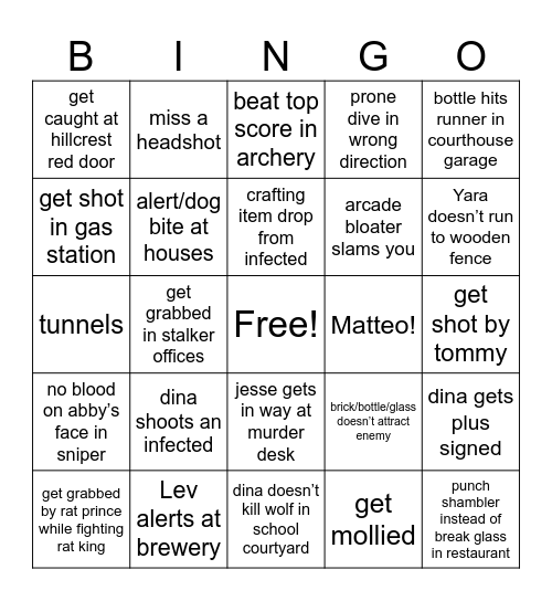 Test TLOU2 Game Bingo Card
