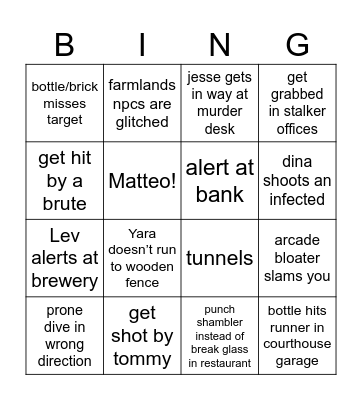 Test TLOU2 Game Bingo Card