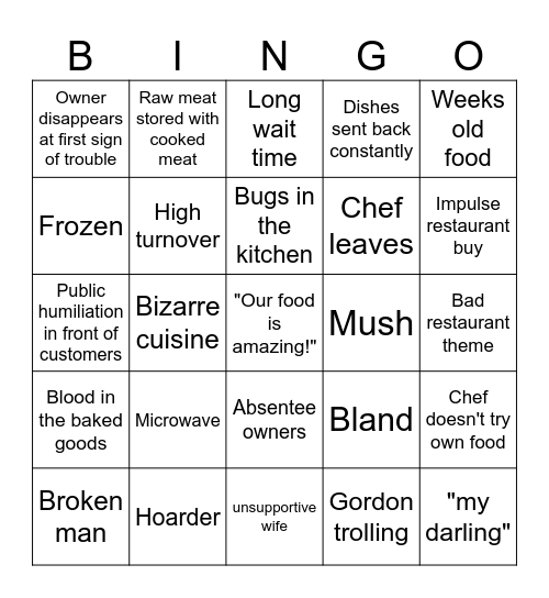 Kitchen Nightmares Bingo Card