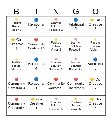 Bridge Leadership Tenets Bingo Card