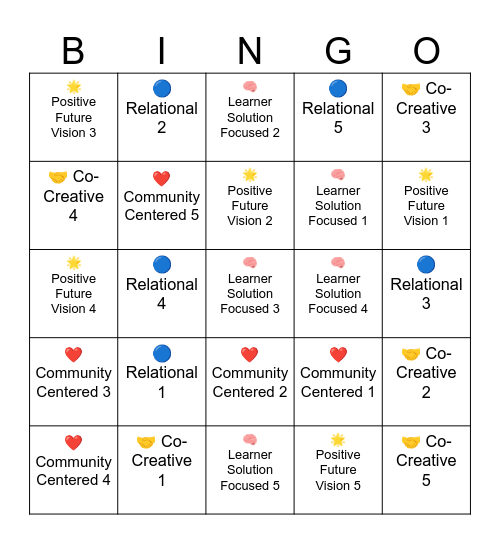 Bridge Leadership Tenets Bingo Card