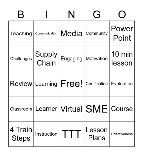 TTT Bingo Card