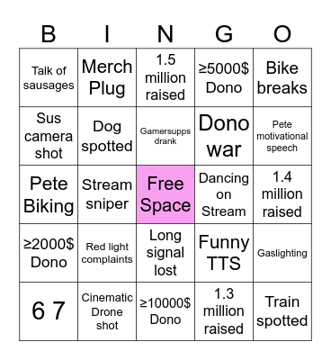 Cycleathon Day 15 Bingo Card