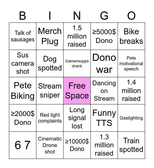 Cycleathon Day 15 Bingo Card