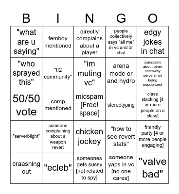 Castaway Bingo Card