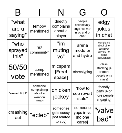 Castaway Bingo Card