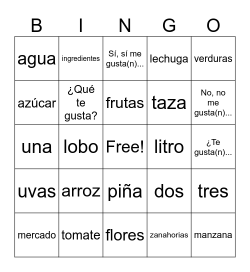 El mercado Bingo Card
