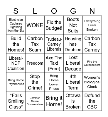 Poilievre Debate Bingo Card