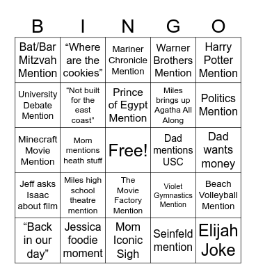 GOLDOVER BINGO Card