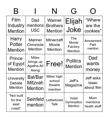PASSOVER Bingo Card