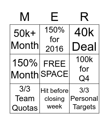 Meltwater Q4 Bingo Card