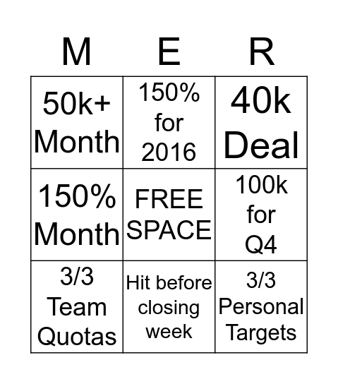 Meltwater Q4 Bingo Card