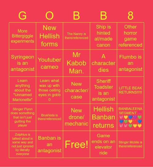 Gobb 8 predictions Bingo Card