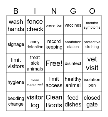 Biosecurity Bingo Card