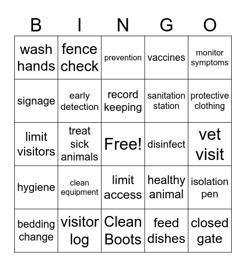 Biosecurity Bingo Card