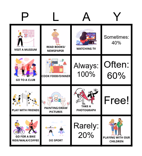 FREQUEENCY ADVERBS Bingo Card