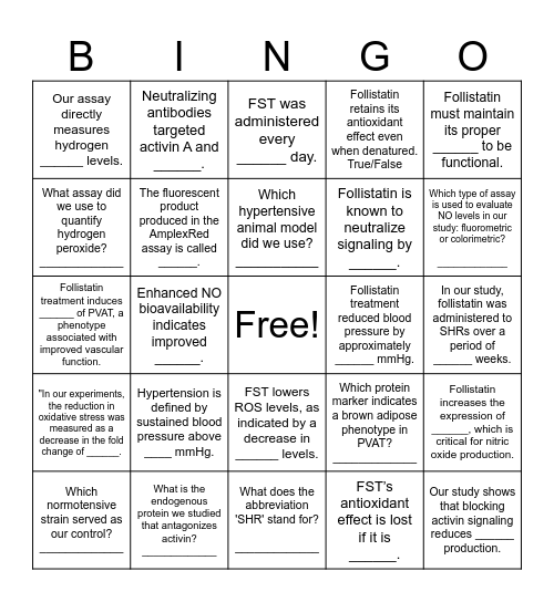 Follistatin to the Rescue: Bingo for Lowering Pressure and Defeating ROS Bingo Card