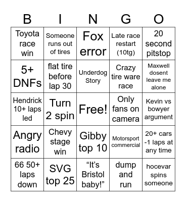 Bristol bingo Card