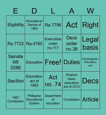 EDLAW CARD Bingo Card