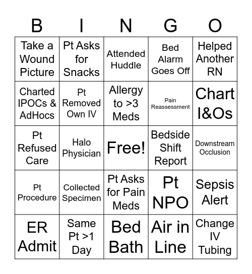 Happy Nurses Week 2E Med!!! Bingo Card