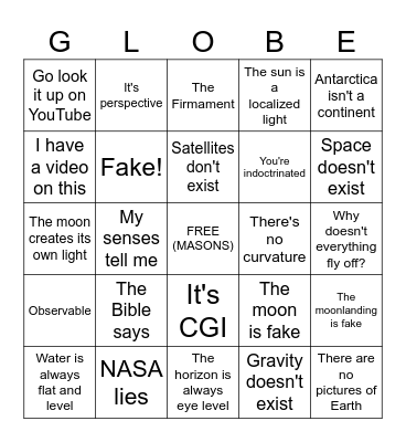 Flerfer Bingo Card