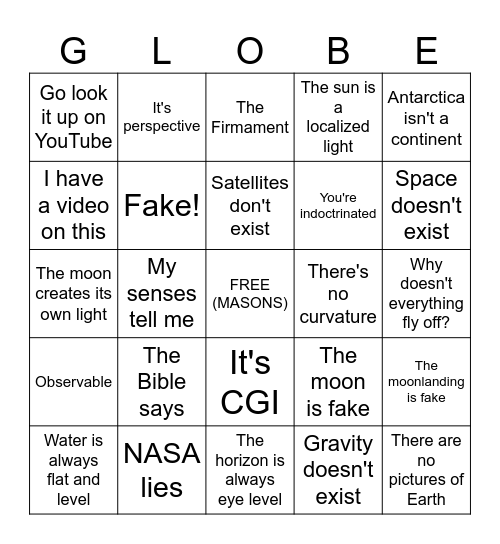 Flerfer Bingo Card