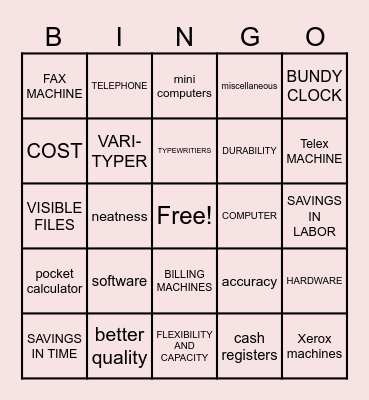 OFFICE EQUIPMENT & MACHINES Bingo Card