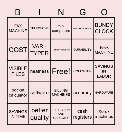OFFICE EQUIPMENT & MACHINES Bingo Card
