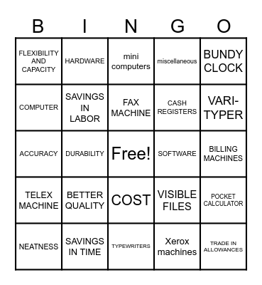 OFFICE EQUIPMENT & MACHINES Bingo Card