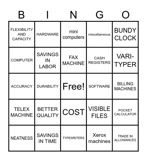 OFFICE EQUIPMENT & MACHINES Bingo Card