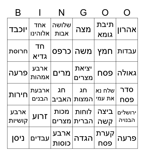 בינגו פסח 2025 Bingo Card