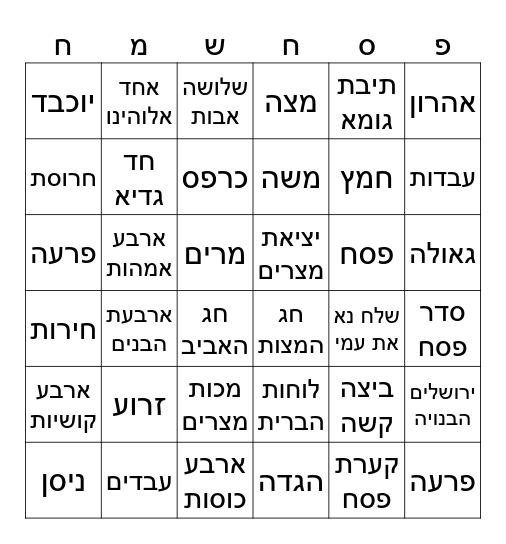 בינגו פסח 2025 Bingo Card