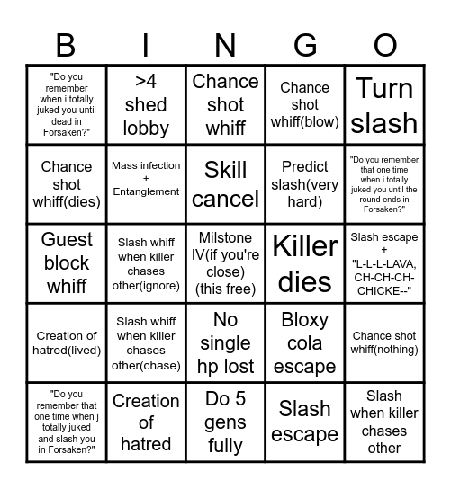 Shedletsky bingo board Bingo Card