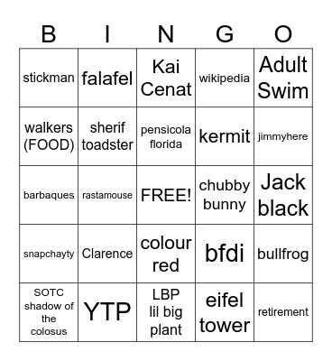 WIKI SPEEDRUN BINGO Card