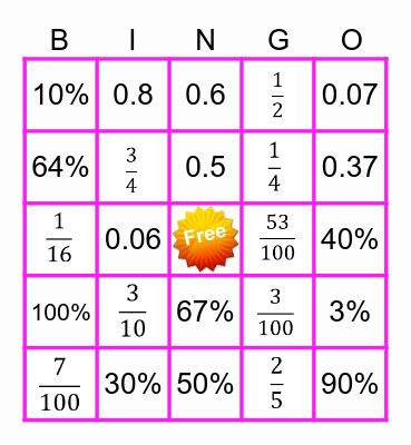 Decimals, Fractions, and Percents Bingo Card