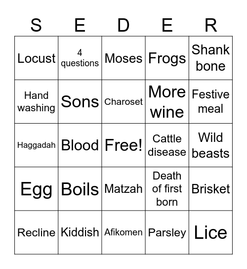 Passover Bingo Card