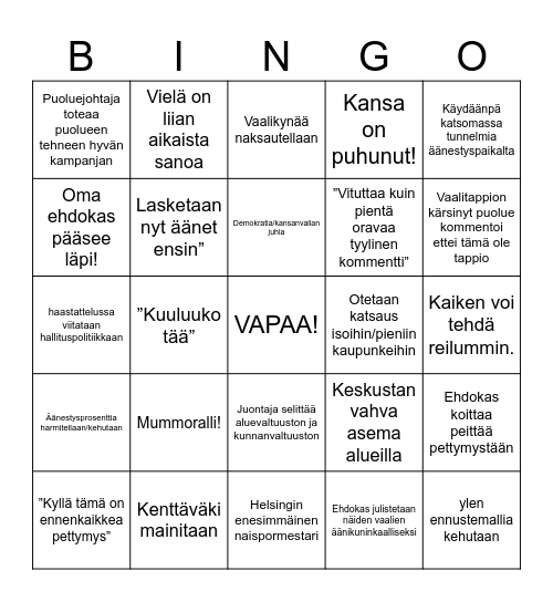 Kunta/Aluevaalibingo 2025 Bingo Card