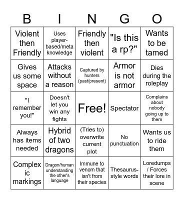 Distant Isles Roleplaying Bingo Card