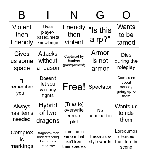 Distant Isles Roleplaying Bingo Card