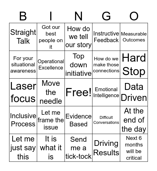 NERO Buzzword Bingo Card