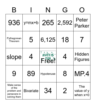Math Bingo Card