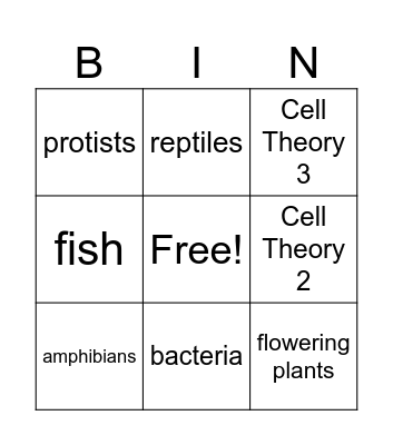 Cells, Cells, Cells! Bingo Card