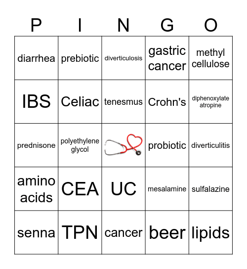 Pharmingo! Bingo Card