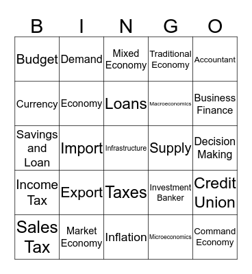 Business Finance Review Game Bingo Card