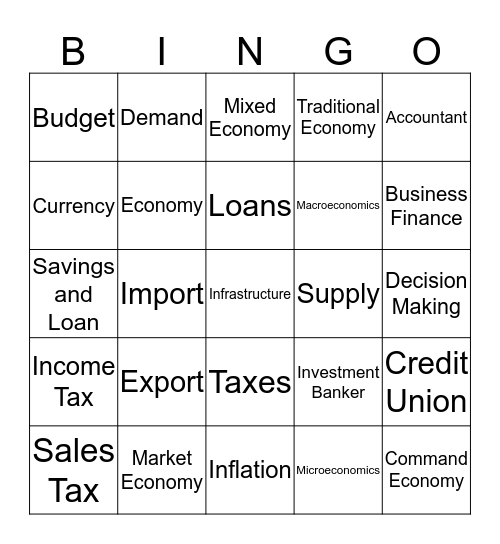 Business Finance Review Game Bingo Card