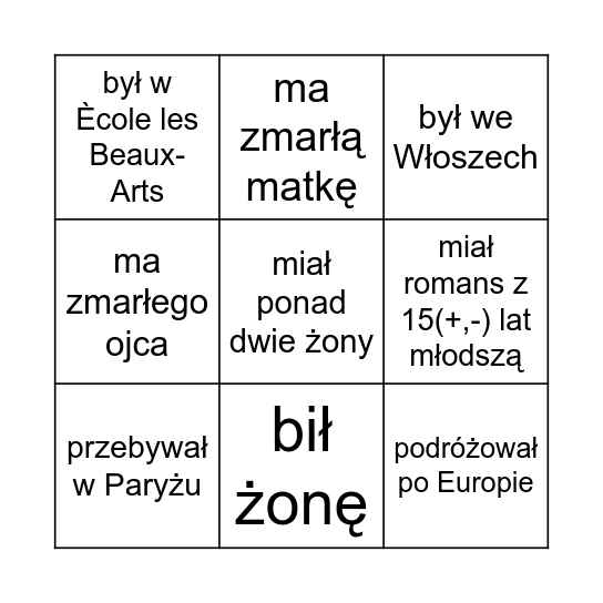 twój ulubiony artysta Bingo Card