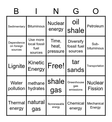 Ch.17 Nonrenewable Energy Bingo Card