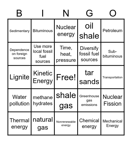 Ch.17 Nonrenewable Energy Bingo Card