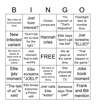THE LAST OF US BINGO Card